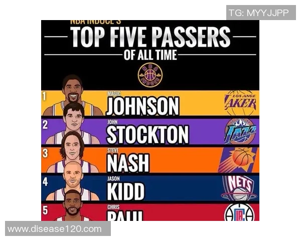 德安东尼盛赞保罗为历史顶级控卫教练策略应以自由发挥为主 德安东尼盛赞保罗为历史顶级控卫教练策略应以自由发挥为主