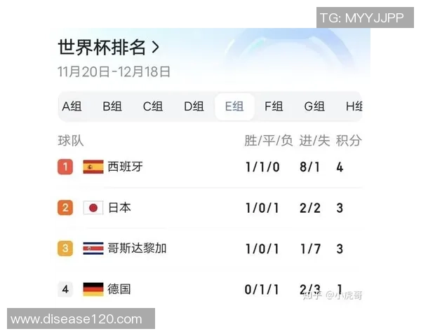 世界杯常客无缘正赛的背后故事智利哥斯达黎加非洲双雄与东道主俄罗斯的遗憾 世界杯常客无缘正赛的背后故事智利哥斯达黎加非洲双雄与东道主俄罗斯的遗憾